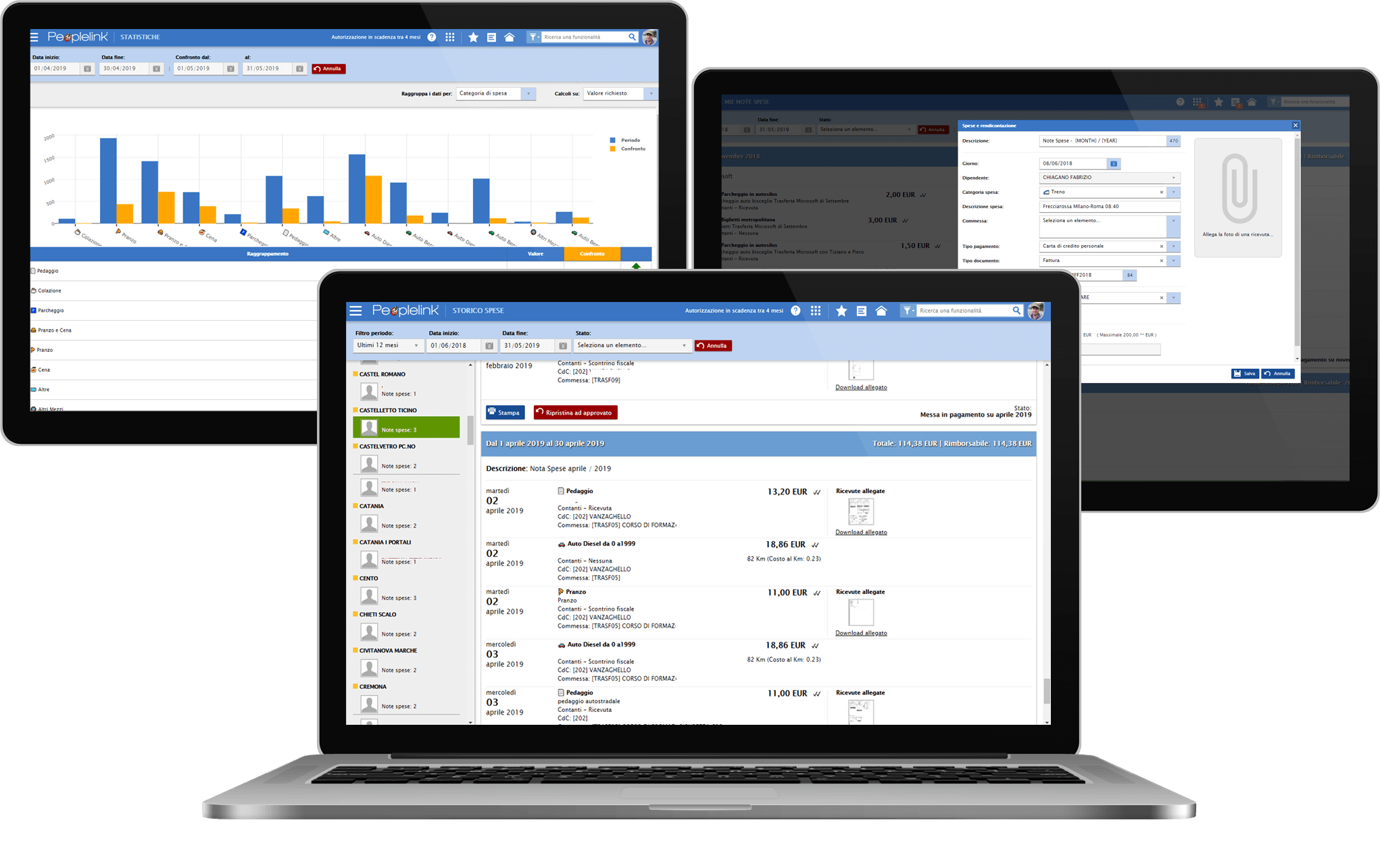 People@Expenses, il modulo per la gestione delle Note Spese di Peoplelink